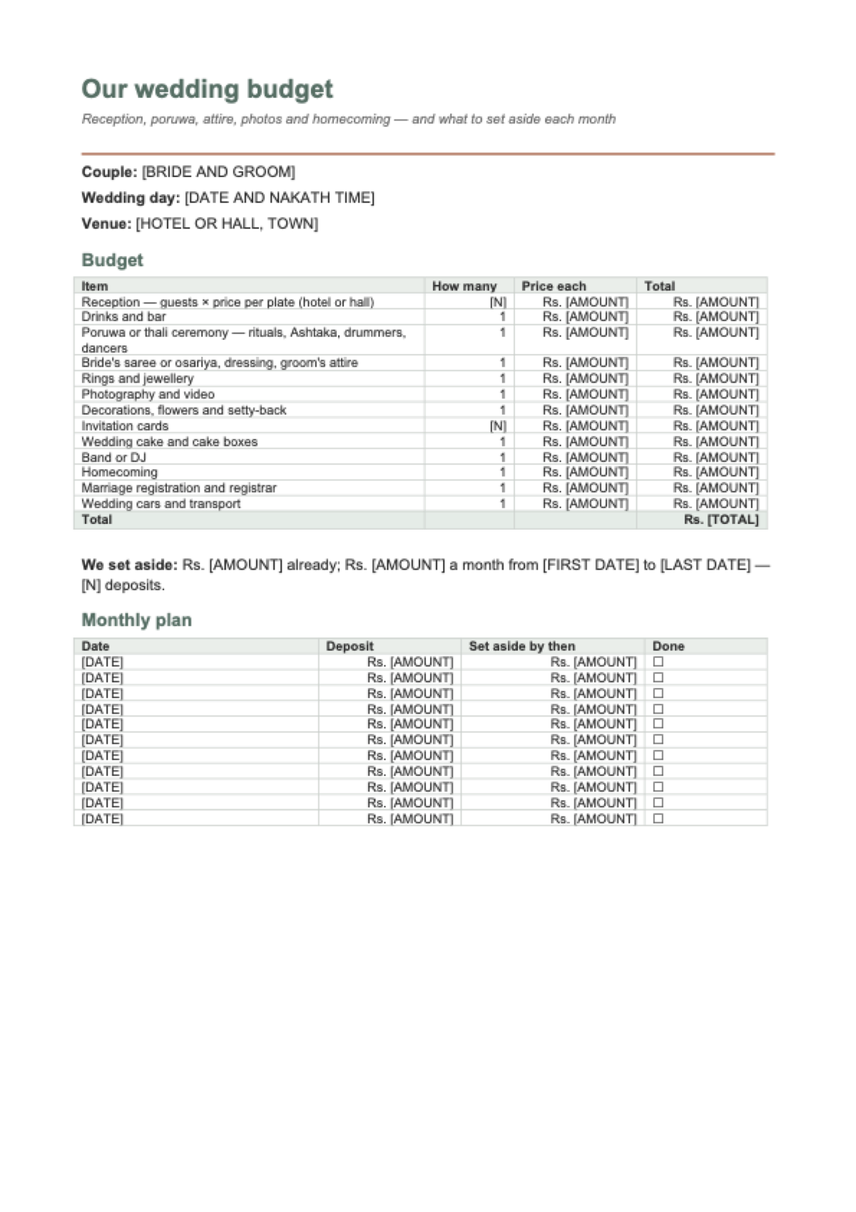 Wedding budget Sri Lanka: first page