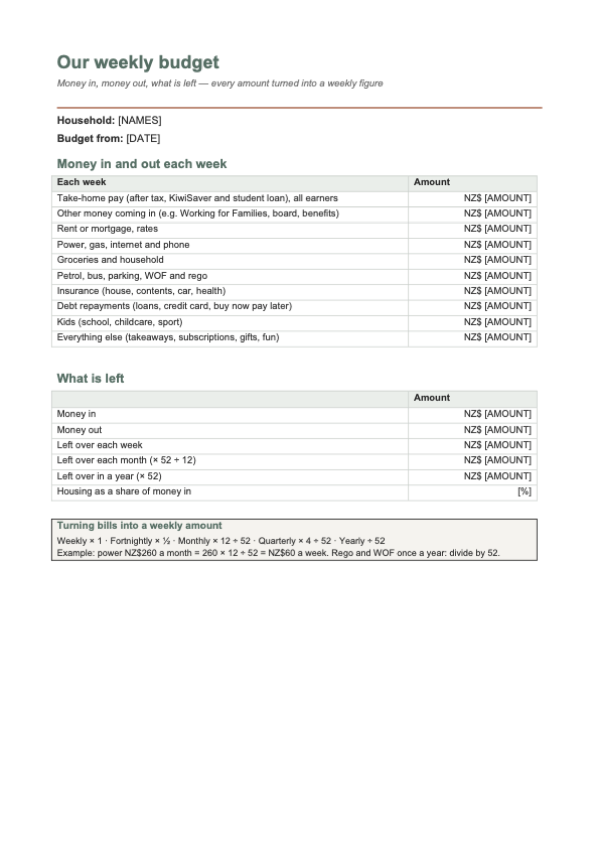 Weekly budget template NZ: first page