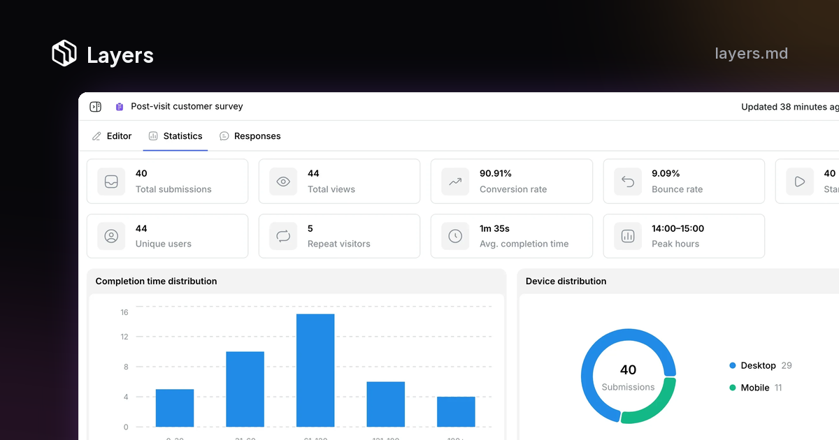 Audit Worksheet Request Example Request Form Template — Live Form People Fill Without an…