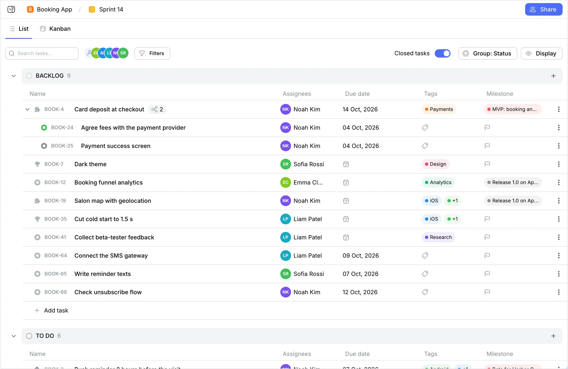 Sprint 14 in Projects: Backlog tasks with assignees and due dates
