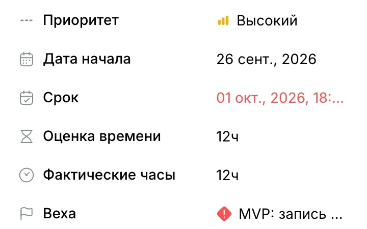 Оценка времени и фактические часы