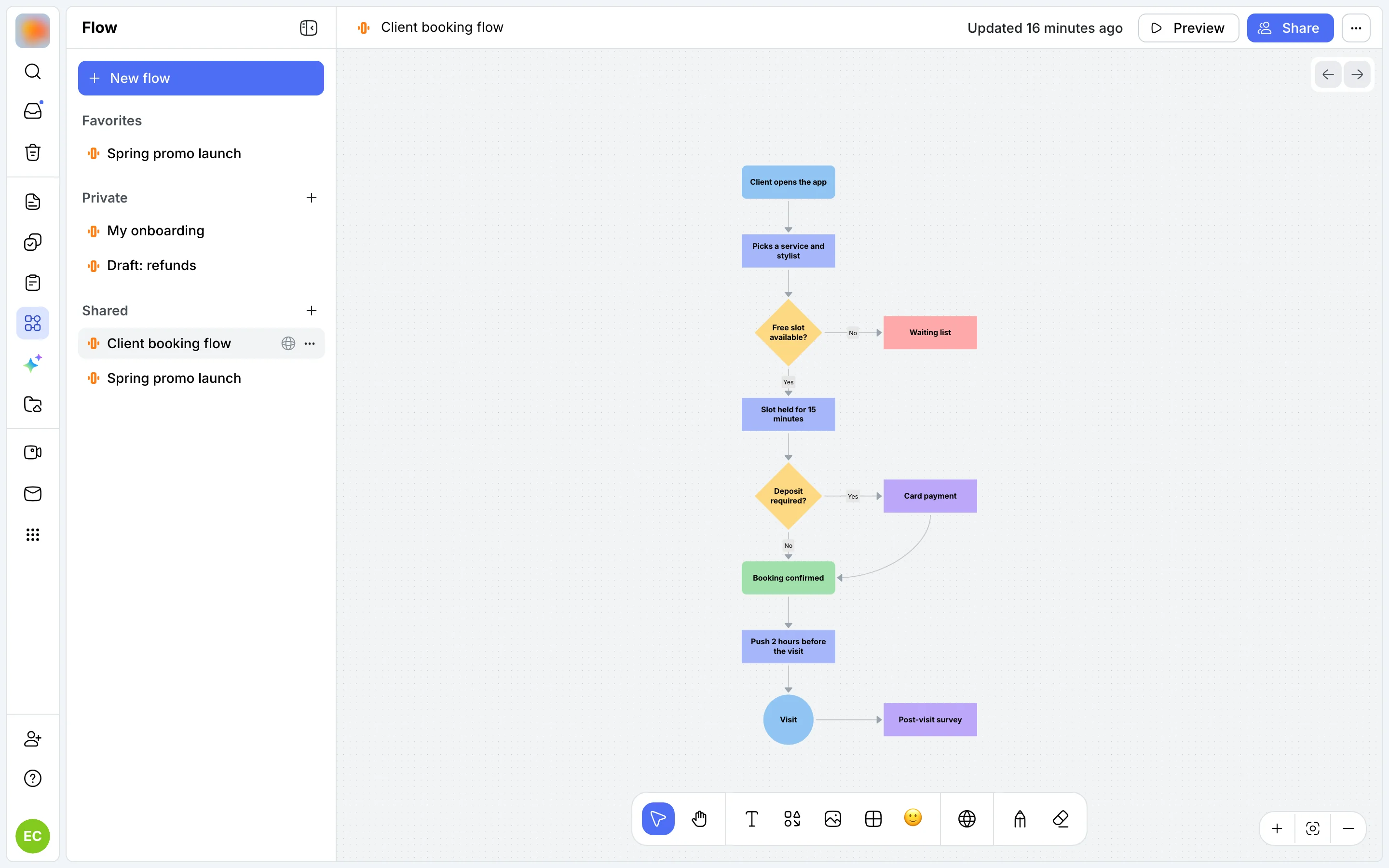 Flow: the client booking flow on the canvas, the list of flows on the left