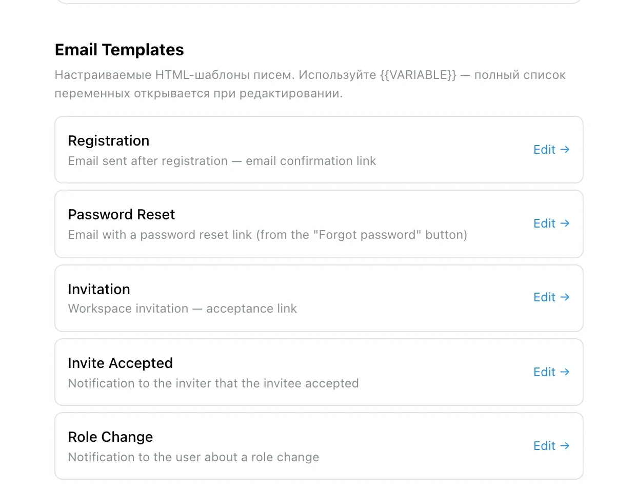 Five email templates, each with Edit