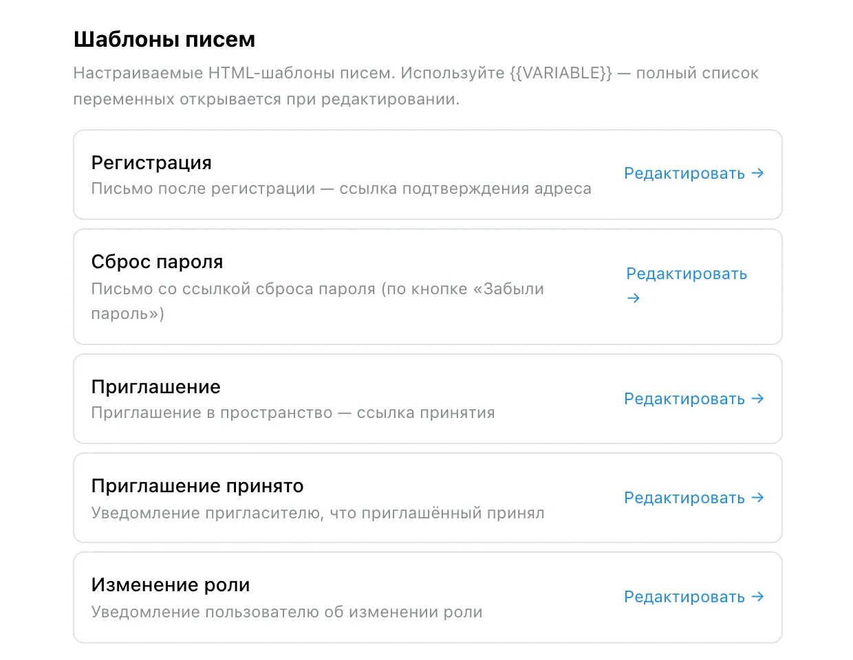 Пять шаблонов писем с кнопкой «Редактировать»
