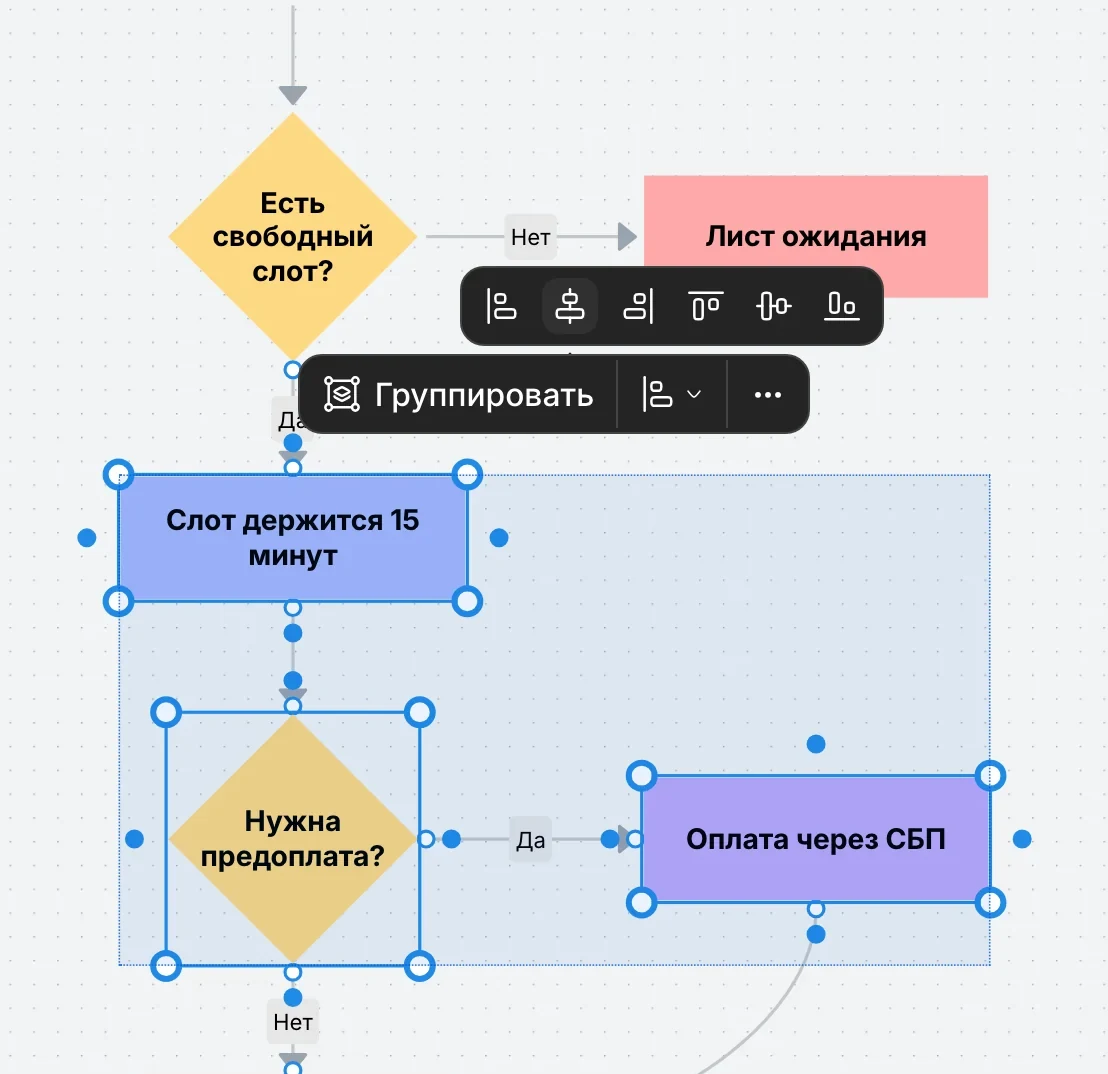 Три фигуры выделены, открыто выравнивание