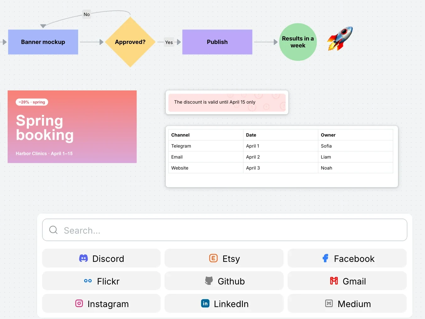 Service logos: Discord, GitHub, Instagram, LinkedIn and more