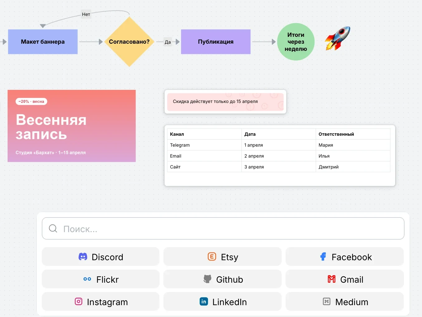 Логотипы сервисов: Discord, GitHub, Instagram, LinkedIn и другие